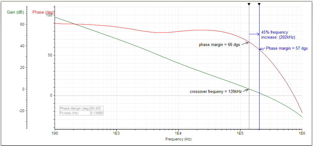 Technical Document Image Preview